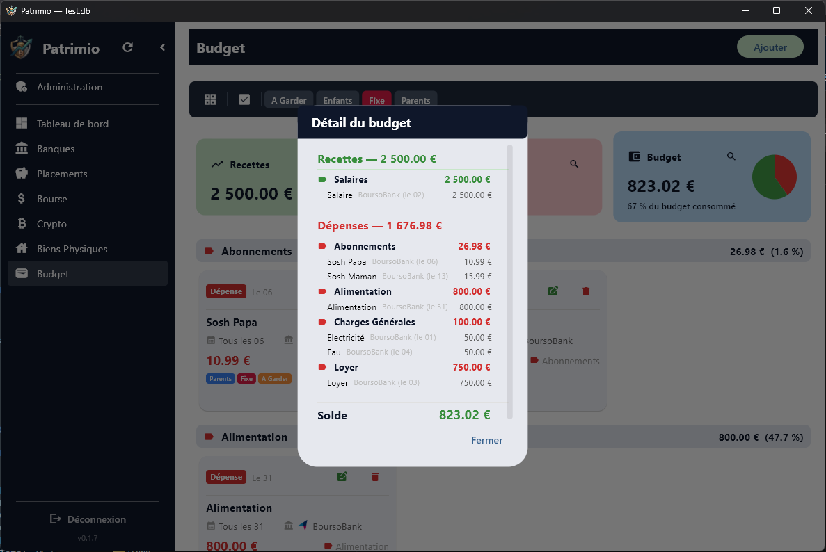 Patrimio - Vue complémentaire de la gestion du budget