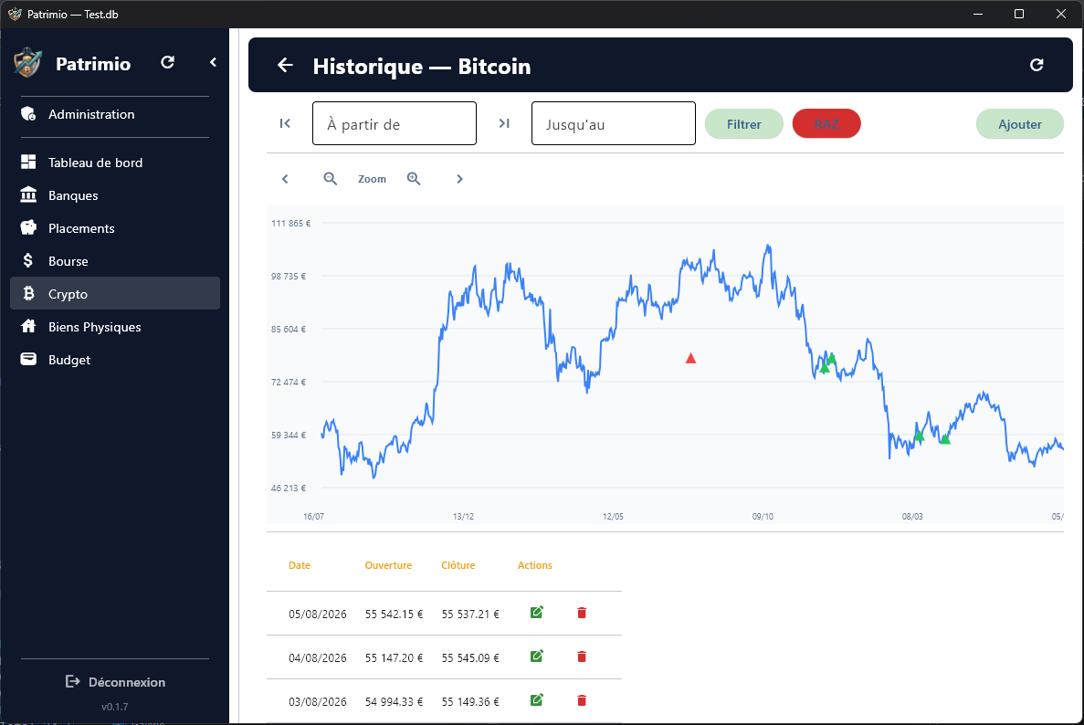 Patrimio - Vue complémentaire du suivi des crypto-monnaies