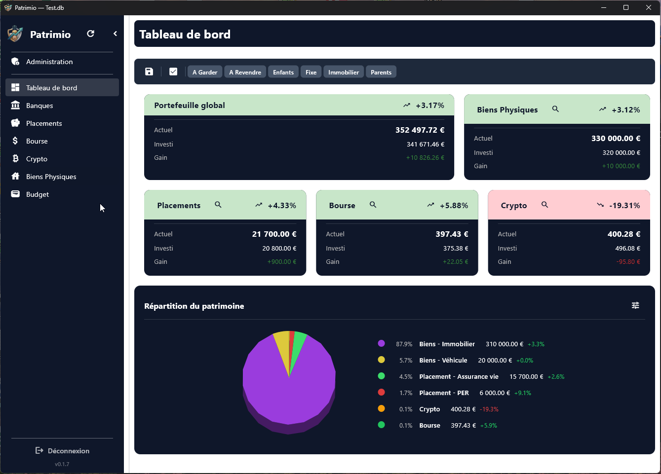 Patrimio - Tableau de bord de gestion de patrimoine